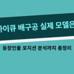 하이큐 배구공 실제 모델은? 등장인물 포지션 분석까지 총정리