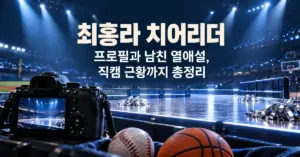 푸른 조명의 응원 무대에 직캠 카메라와 야구공, 농구공을 배치하고 최홍라 치어리더의 프로필과 남친 열애설, 직캠 근황 총정리 제목을 담은 이미지.